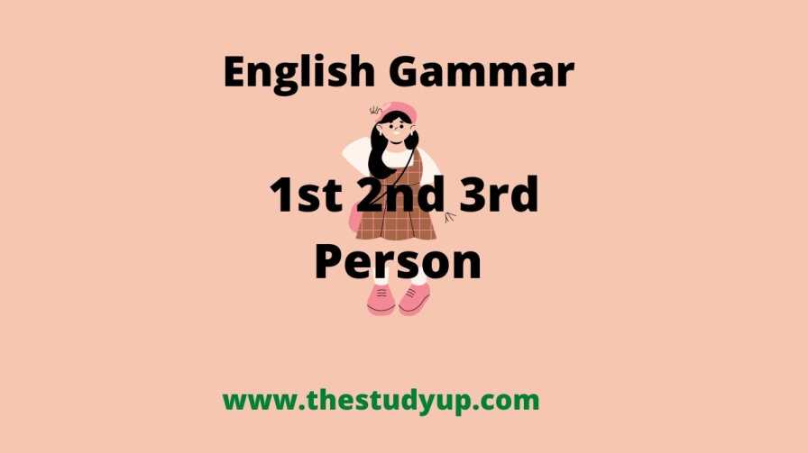 1st 2nd 3rd person singular and plural