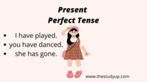 Present Perfect Tense with Examples