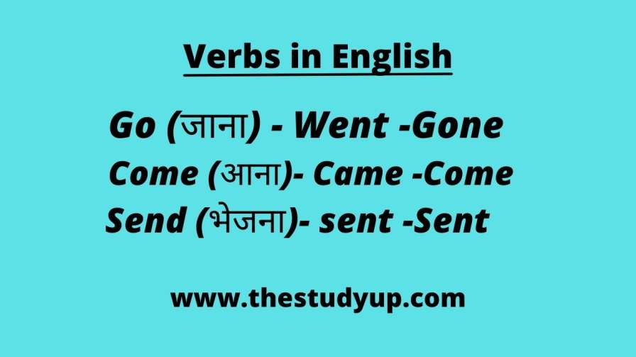 verbs in english