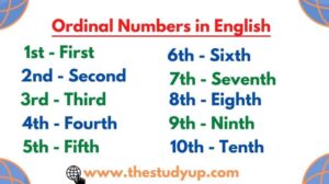 what's ordinal number