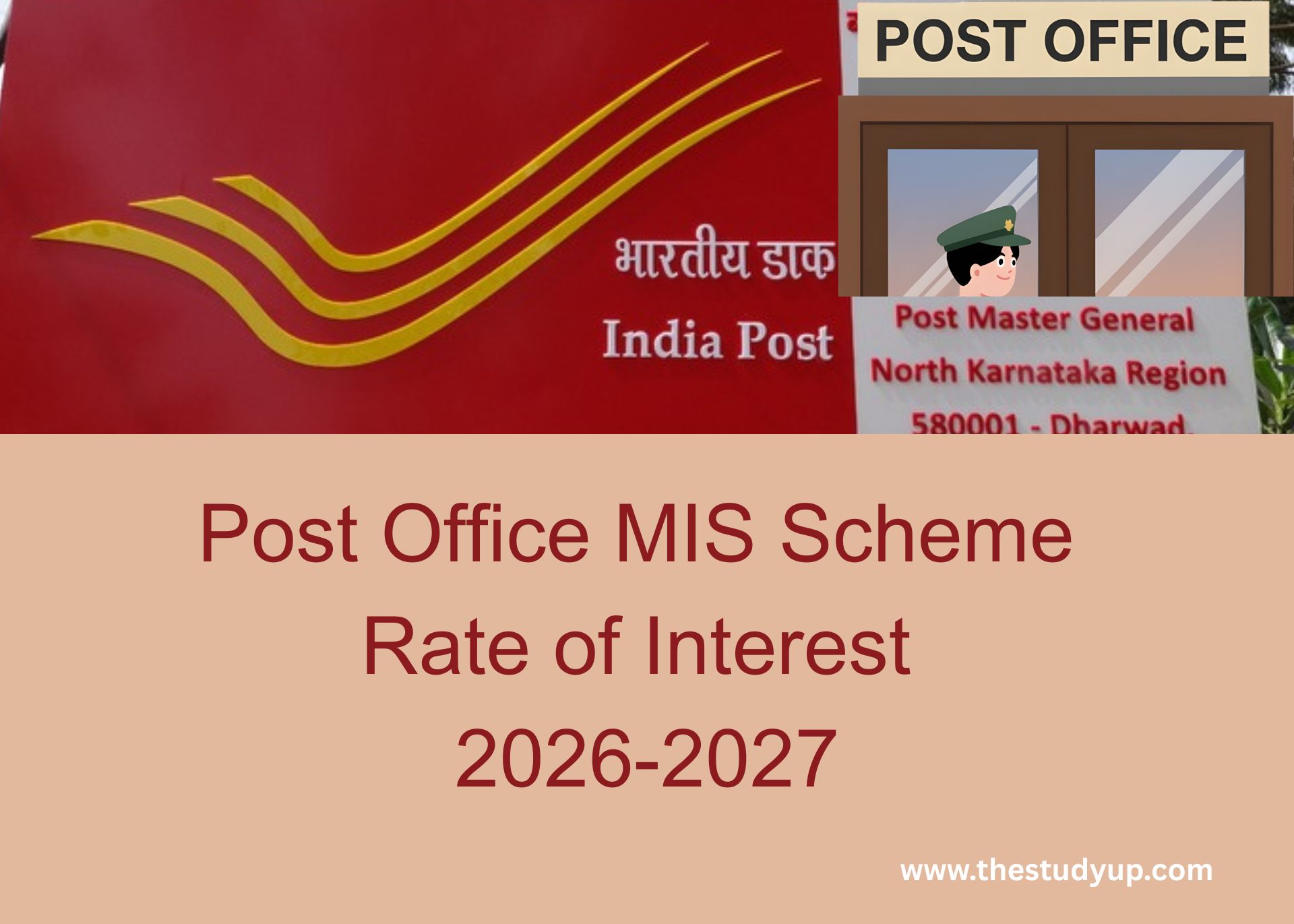 Post Office MIS Scheme Rate of Interest